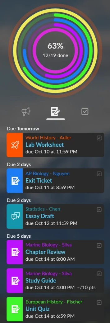 Todo list with a progress ring and upcoming assignments sorted by due date